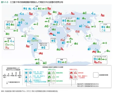 環境省平成年版環境・循環型社会・生物多様性白書状況第部第章第節持続可能な社会に向けたパラダイムシフト