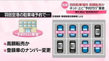 羽田空港駐車場予約問題、高額転売と対策を徹底解説！(どうすればいい？)予約代行と転売の実態、利用者の苦悩と今後の展望