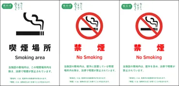 市の公共施設等における喫煙ルール