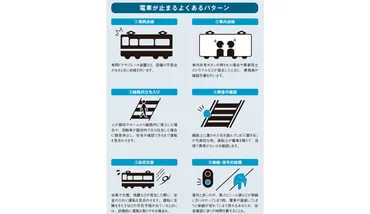 原因不明だと半日以上止まることも…線路内立ち入り車内点検など電車が止まってしまう様々な理由とは?【図解鉄道の話】