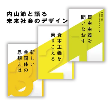 内山節と語る 未来社会のデザイン（3部作） 