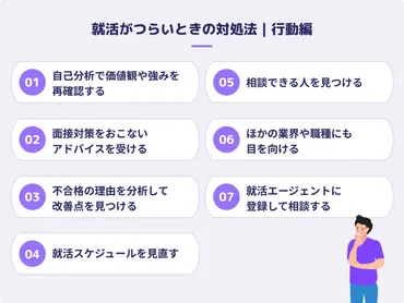 就活がつらい……を救うの対処法