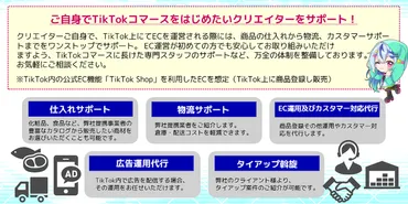 月導入予定の「」、ピアラグループがクリエイター向けコマース支援