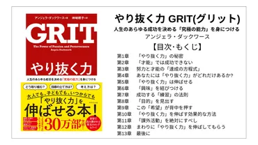 全目次】やり抜く力 GRIT(グリット) 人生のあらゆる成功を決める「究極の能力」を身につける / アンジェラ・ダックワース【要約・もくじ・評価感想】# やり抜く力 #GRIT 