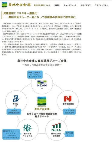 農林中金億円超赤字。「はて?」対応への疑問点