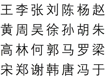 中国人の名前苗字ベストの読み方と発音の仕方。