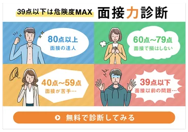 面接対策(就活)はこれで完璧!面接で聞かれる質問や対策法を徹底解説