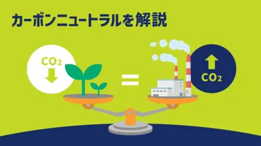 出力制御とは?太陽光発電などの出力抑制の仕組みや見通しを解説