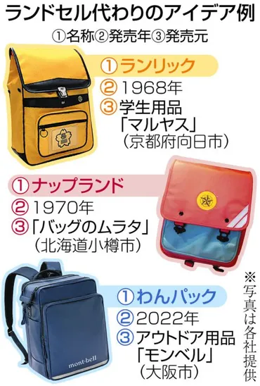 ランドセル問題、小学生たちが挑む！画期的発明「さんぽセル」とは？小学生たちが開発した、ランドセル用キャリーバッグ「さんぽセル」