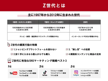 Z世代の職場コミュニケーション術：共感とデジタル活用で変わる働き方？Z世代の価値観と職場でのコミュニケーション課題