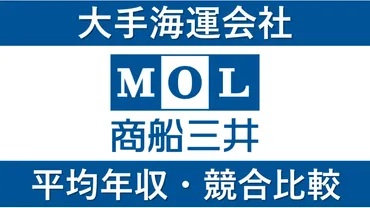 商船三井の年収は本当に高い？徹底分析！給与・キャリアパス・転職事情はどうなっているのか？商船三井の年収とキャリアパス徹底解剖！高水準の給与と将来性