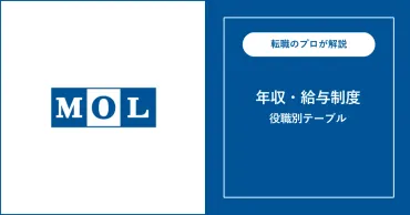 独自】商船三井の年収は平均万円!役職別給与も解説