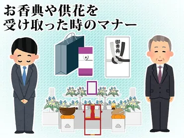 忌引き明け初出社の挨拶は?口頭・メールの作法と菓子折りのマナー