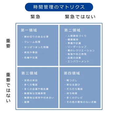 セルフコーチングを行うことによる効果と注意点について