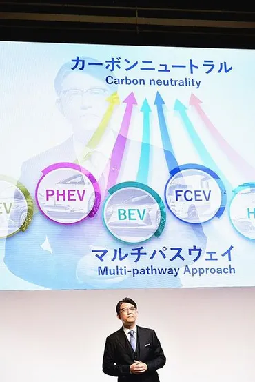 トヨタのEV戦略、全方位戦略とBEVへの挑戦？トヨタの次世代EV開発：電池技術、空力技術、生産革新