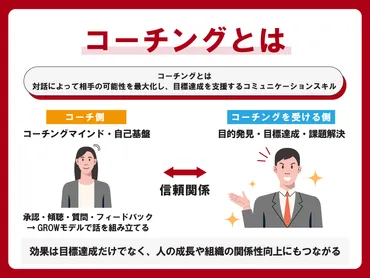 コーチングとは?活用場面とその効果、スキルをわかりやすく解説