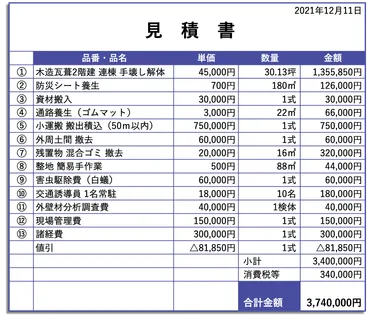 見積書公開】木造一戸建ての解体費用はいくらかかるの?