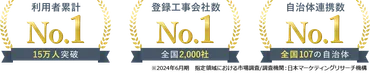 解体費用を安くするつの方法!補助金や相見積りをして費用を抑えようプロが答える豆知識