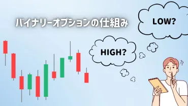 バイナリーオプションの仕組みとは?デメリット・メリットや注意点を解説