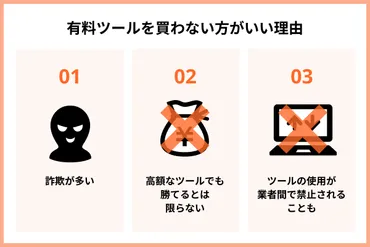 バイナリーオプションの詐欺手口とは?見分け方や実際に起きた事例を紹介