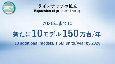 モビリティ・カンパニーへの変革加速佐藤社長が語るトヨタの未来
