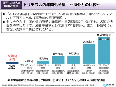 福島第一原発の処理水と汚染水の違いは何?海洋放出は危険?【ファクトチェックまとめ】