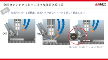 従来の金属センシングの難問を解決!社の高機能センサの威力を大紹介!(その)