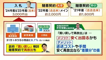 米騒動の真相に迫る！政府備蓄米の放出と米価への影響は？(米、価格、政府)2024年、米不足と価格高騰への政府の対応を追う