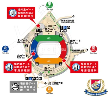 喫煙所の運用について(日産スタジアム開催時)