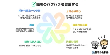 「ブラック企業」と「パワハラ」地獄からの脱出？～地獄を見た私が語る、あなたを守る方法とは？～「ブラック企業」と「パワハラ」地獄からの脱出～あなたを蝕む地獄から抜け出す道～