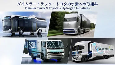 三菱ふそうと日野が経営統合、親会社を含めた4社で脱炭素に向けて協業