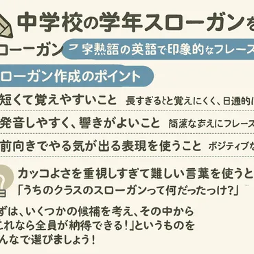 🌟 中学生必見!スローガンのアイデア集