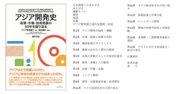 アジア開発史