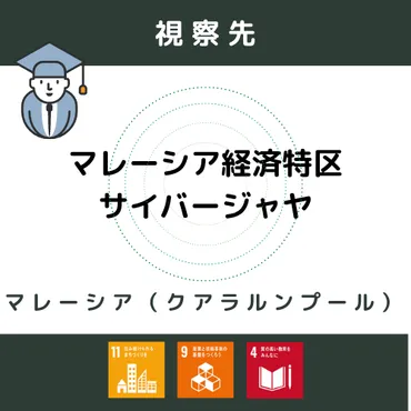 SDGs│゛企業進出゛をサポートするマレーシア経済特区