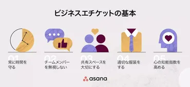 ビジネスパーソンが押さえておくべき 16 のビジネスエチケット 2025 • Asana