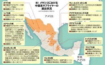 中国EV:米国進出目指す中国の自動車・部品各社はメキシコを生産拠点に 湯進/太田浩文