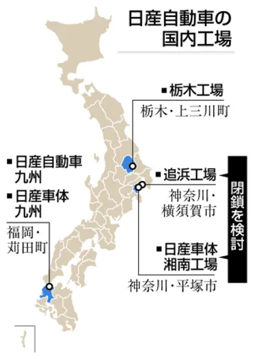 日産、創業地神奈川の2工場閉鎖検討 生産3割減、労組や自治体調整難航も:ニュース:中日BIZナビ