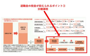 退職金が増税に?退職所得の税金のしくみと『課税強化』の意味を解説