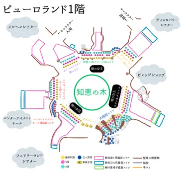 ピューロランド】ミラクルギフトパレード完全攻略ガイド【おすすめ席紹介!】