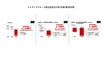 M&A成功の核心:人事主導による企業文化融合の戦略的重要性とその実践方法