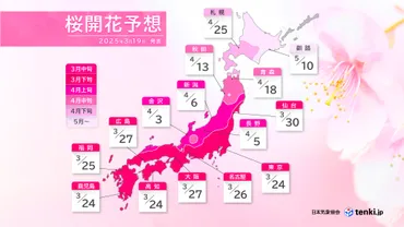 2025年桜開花・満開予想(第5回)←br→まもなくお花見シーズン到来 来週は一気に30地点以上※で開花か