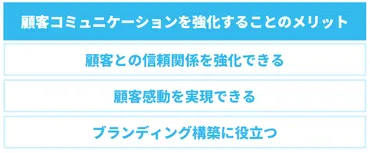 「ご期待に沿う」を徹底解説！ビジネスシーンでの活用術とは？(？)「ご期待に沿う」の正しい使い方とビジネスでの効果的な活用法