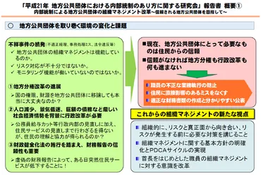 研修報告 内部統制とガバナンスの充実強化