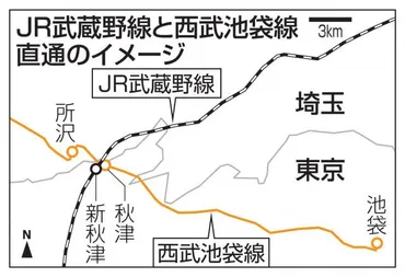 JR武蔵野線と西武池袋線直通へ 28年度めど、両社が検討（共同通信）