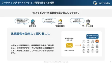 メルマガの基本知識と効果的な作成方法