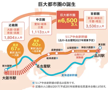 2027年リニア開業で､日本はこう変わる 経営学者・入山章栄氏が語る｢リニア開業後」 