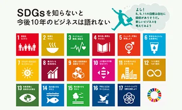 SDGsの目標5「ジェンダー平等」とは?