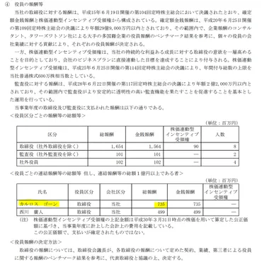 カルロス・ゴーン氏の逮捕~金融商品取引法違反は逮捕出来るのか!?~