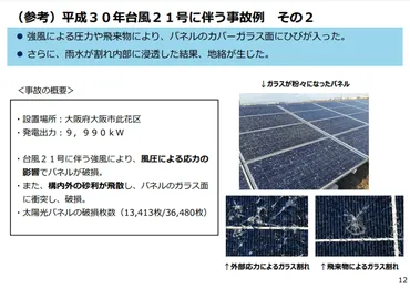 太陽光投資で加入すべき保険は?種類や補償内容について解説!
