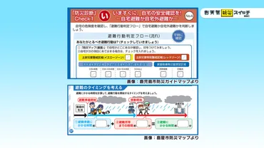 防災マップを活用しよう – MBC防災スイッチ